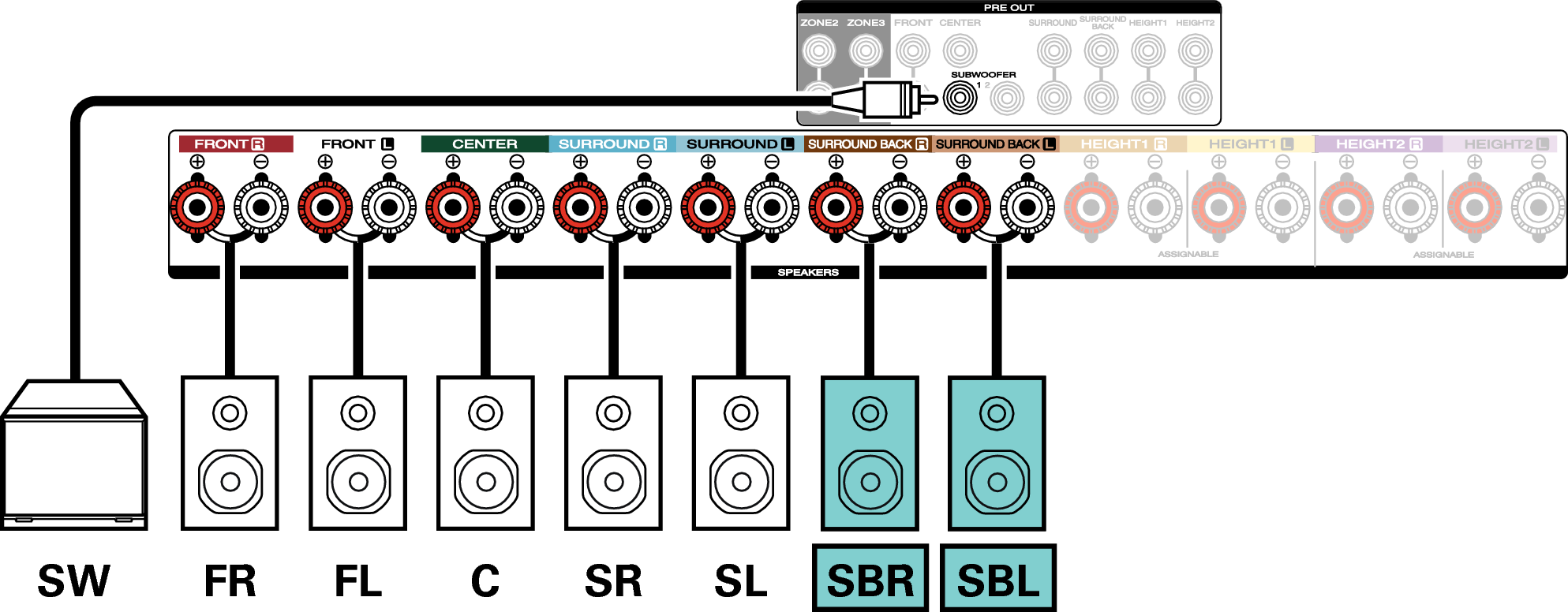 Conne SP 7.1 SB S75U